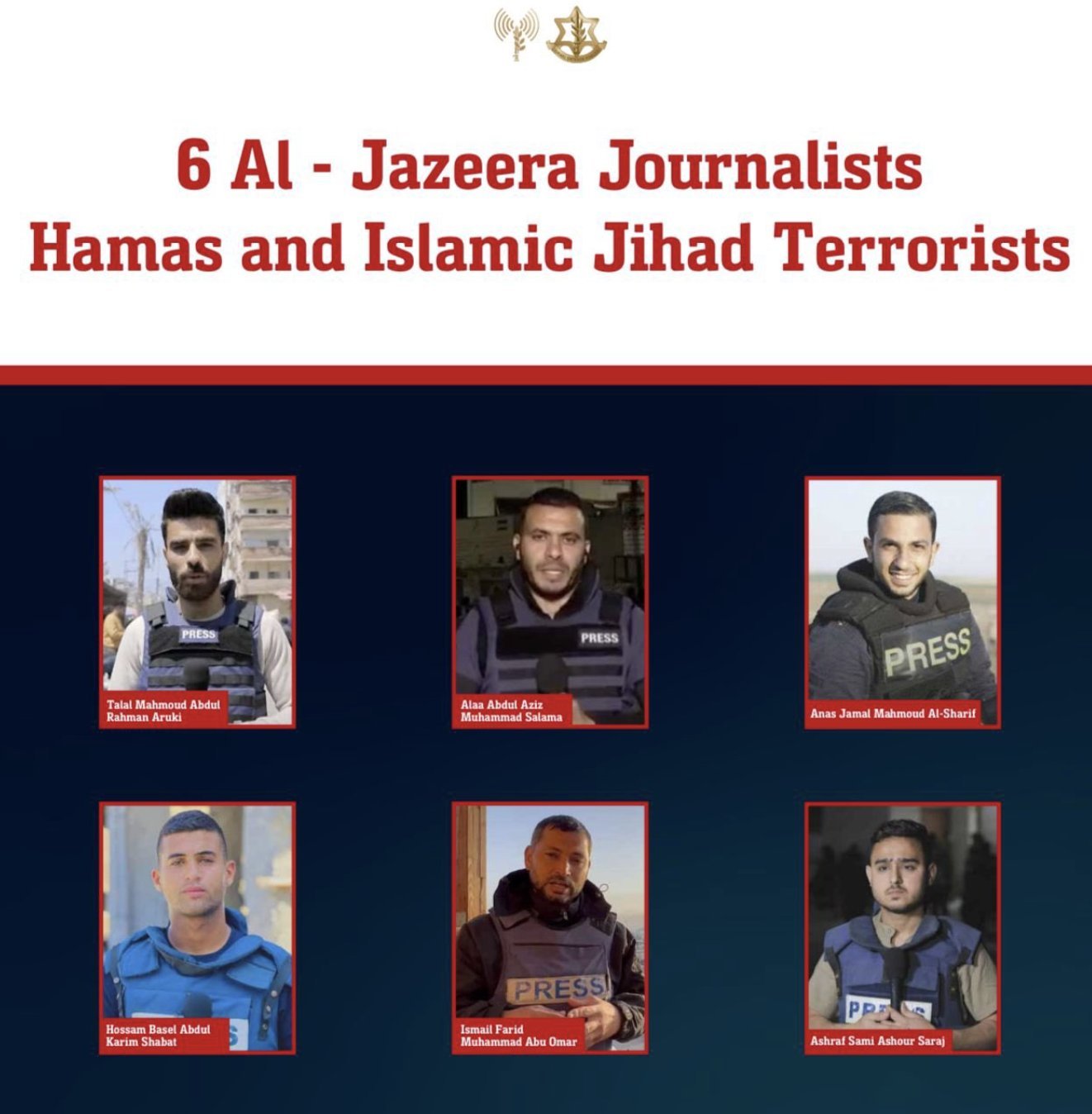 Al jazeera Journalists Hamas